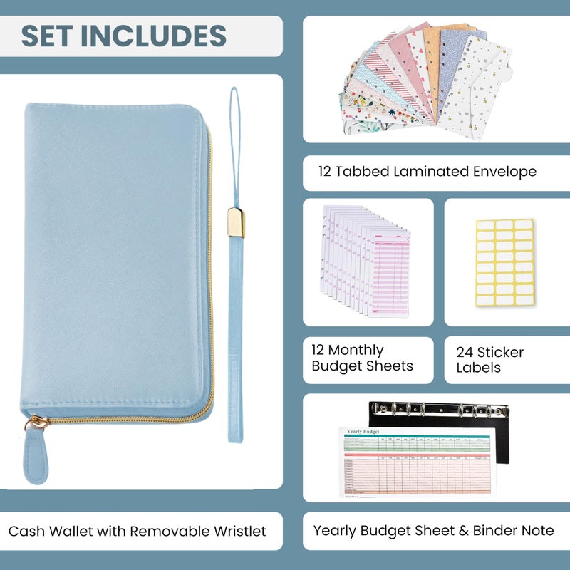 THREE WAY CUT Cash Envelope Wallet Azure All in One Budget System with 12x Tabbed Cash Envelopes, 12x Monthly Budget Cards,1x Yearly budget planner sheet Complete Money Organizer Set for Cash - Image 2